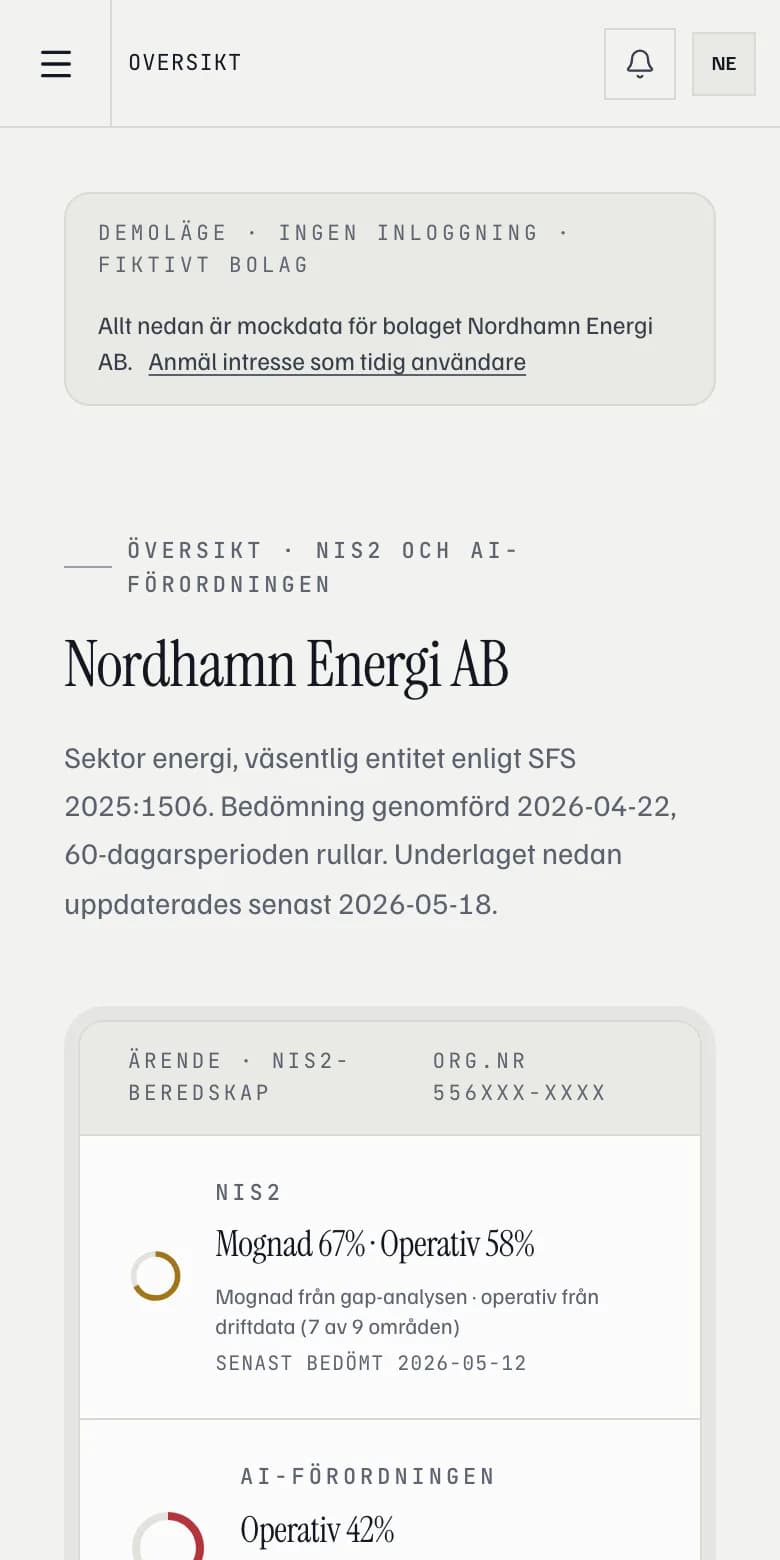Översiktsvyn i CyberKlar för ett fiktivt energibolag: efterlevnadspoäng för NIS2 och AI-förordningen i vänsterspalten, ärendekort med mognad, operativ status, tillsynsmyndighet och sektor, samt tre prioriterade uppgifter för veckan.