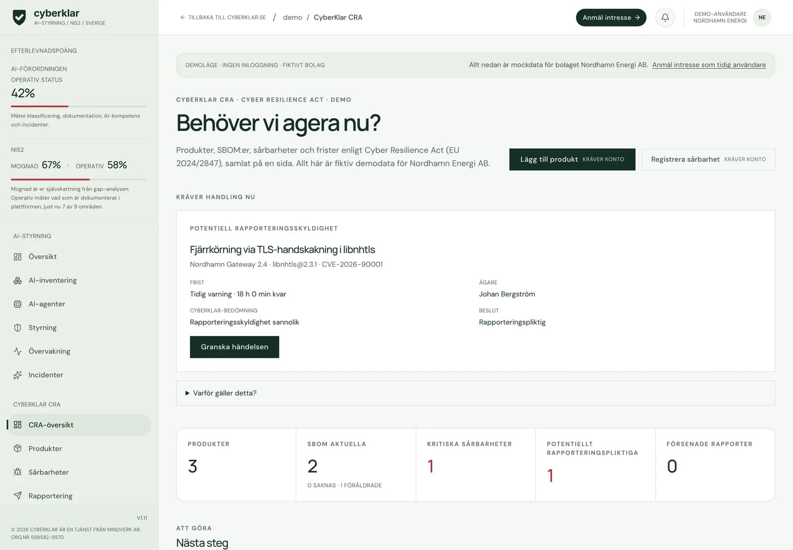CRA-översikten i CyberKlar CRA: en sårbarhet som kräver handling nu med frist för tidig varning, ägare, CyberKlars bedömning och beslut, följt av nyckeltal för produkter, SBOM, kritiska sårbarheter och rapporter. Fiktiva data för det påhittade bolaget Nordhamn Energi AB.